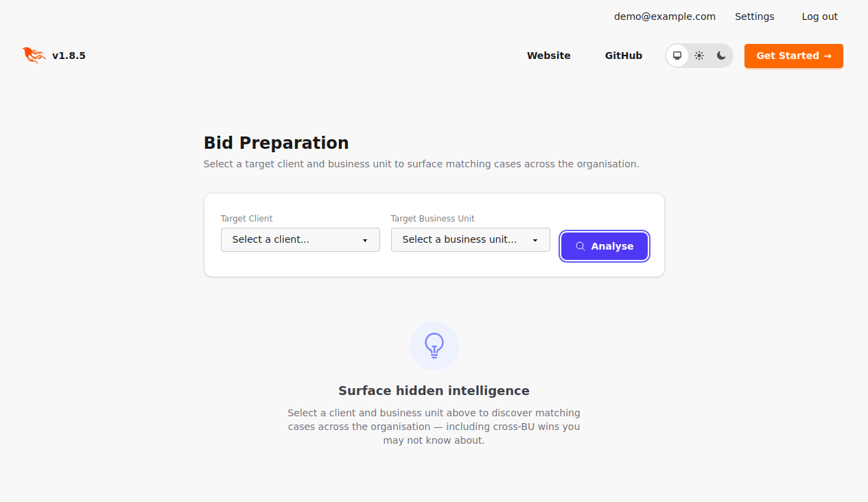 Bid preparation results